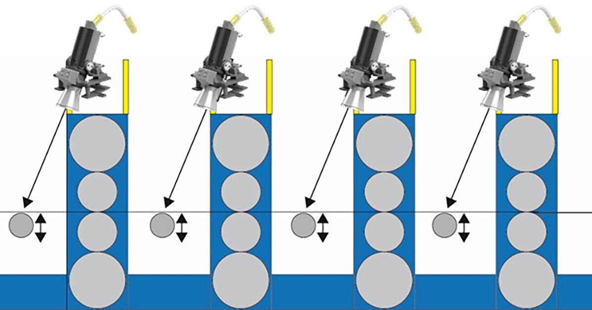 Centerline Control for straight and safe strip guidance - SMS group GmbH